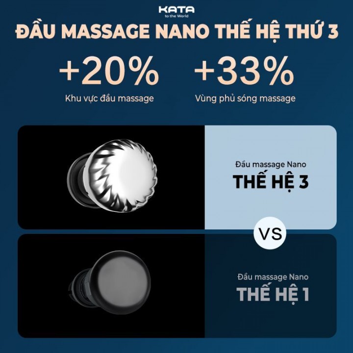 đầu mát xa cải tiến