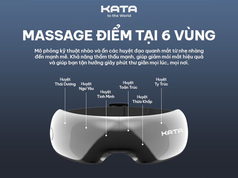 KATA ME10 massage 6 vùng khoa học bao phủ toàn bộ nhãn cầu và huyệt đạo xung quanh