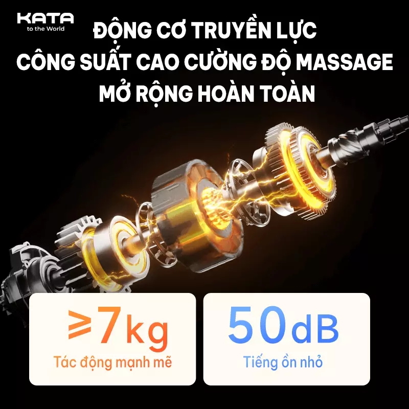 Động cơ truyền lực SKG N3 giúp máy hoạt động ổn định