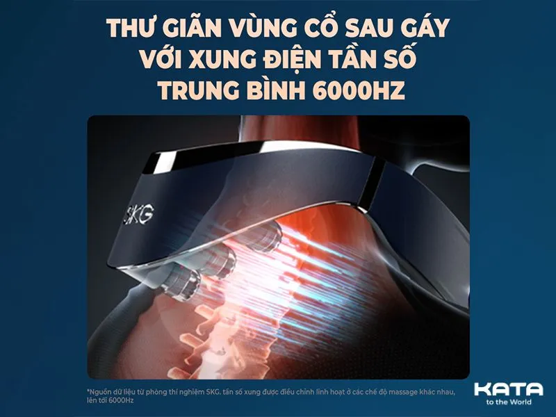 Thư giãn cổ tận gốc với công nghệ massage xung lên đến 6000 Hz của SKG G7 Pro-Fold