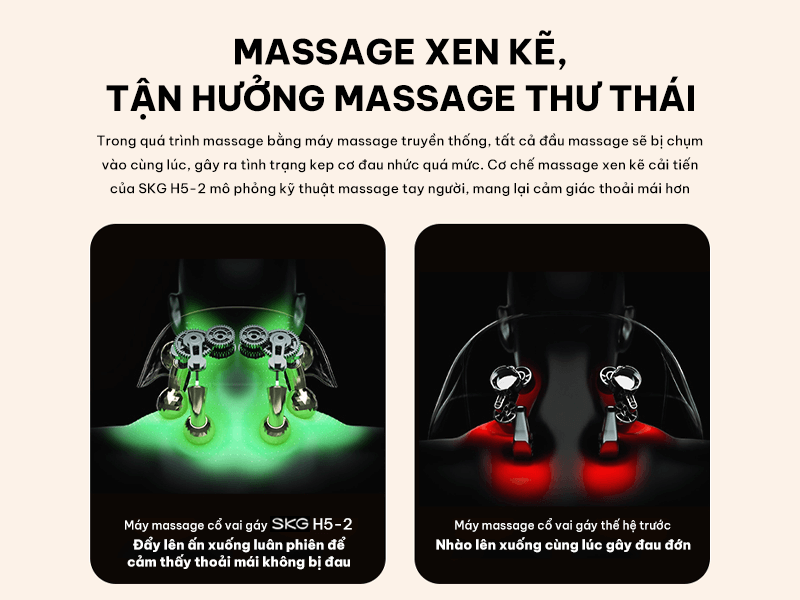 SKG H5-2 nâng cấp bộ chuyển động 4 trục xen kẽ tạo cảm giác xoa bóp thoải mái hơn 