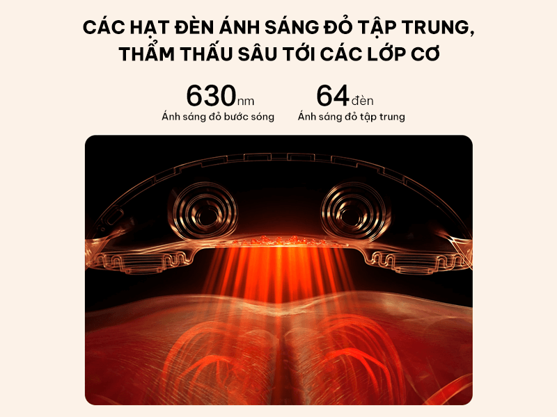 Hiệu ứng chườm nóng kép của SKG H5-2 đem lại khả năng làm ấm cổ cực nhanh chóng 