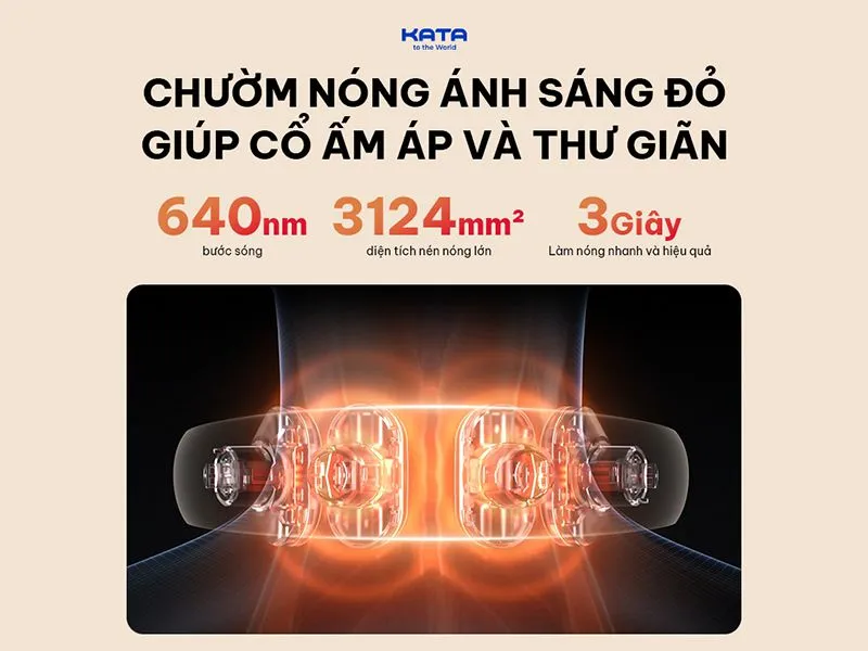Chườm nóng ánh sáng đỏ + nhiệt FPC của SKG K5-3 ngăn ngừa hiệu quả tình trạng cứng khớp