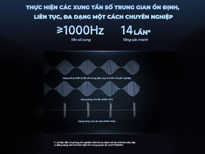 Đai massage lưng SKG W7-2 xung điện ổn định