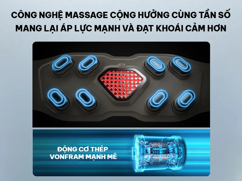 SKG W9 PRO sử dụng động cơ bằng thép Vonfram mạnh mẽ, bền bỉ 