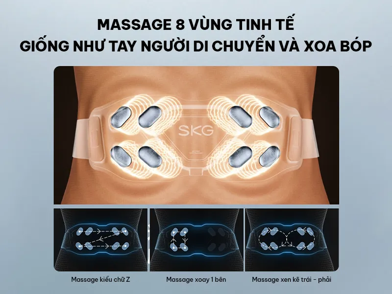 Công nghệ xung tần số trung gian ổn định giúp SKG W9 PRO kích thích sâu vào cơ bắp  