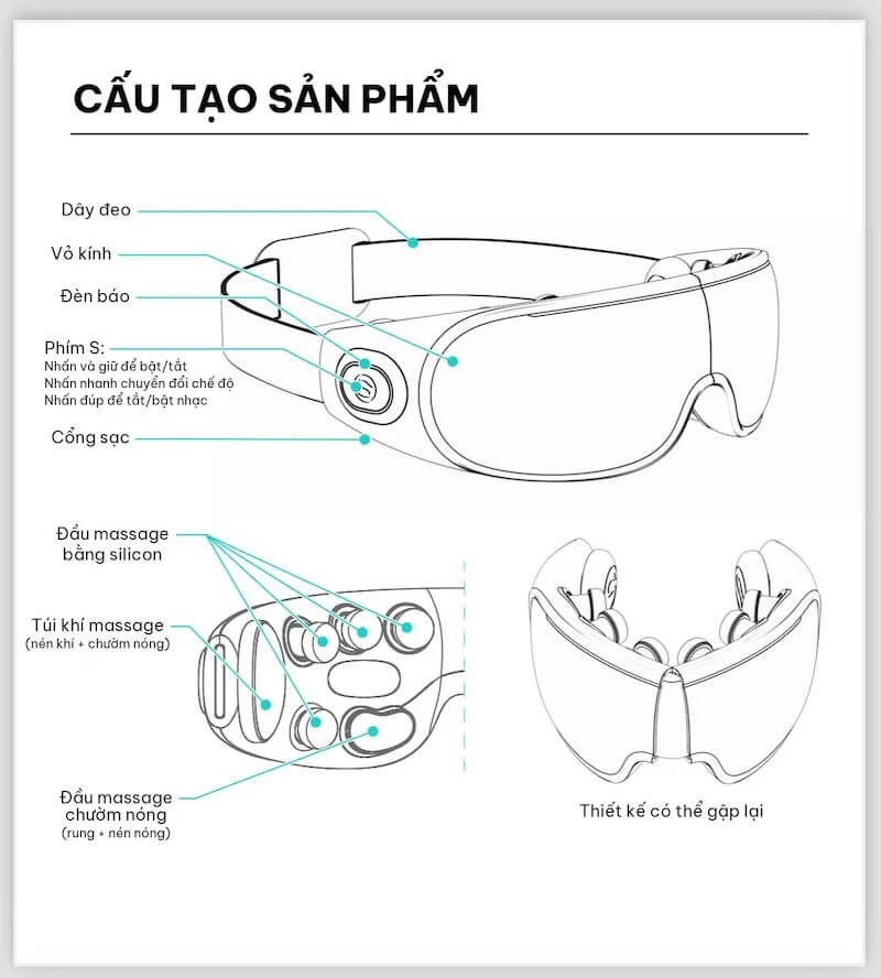 Cấu tạo máy massage mắt SKG E7-1