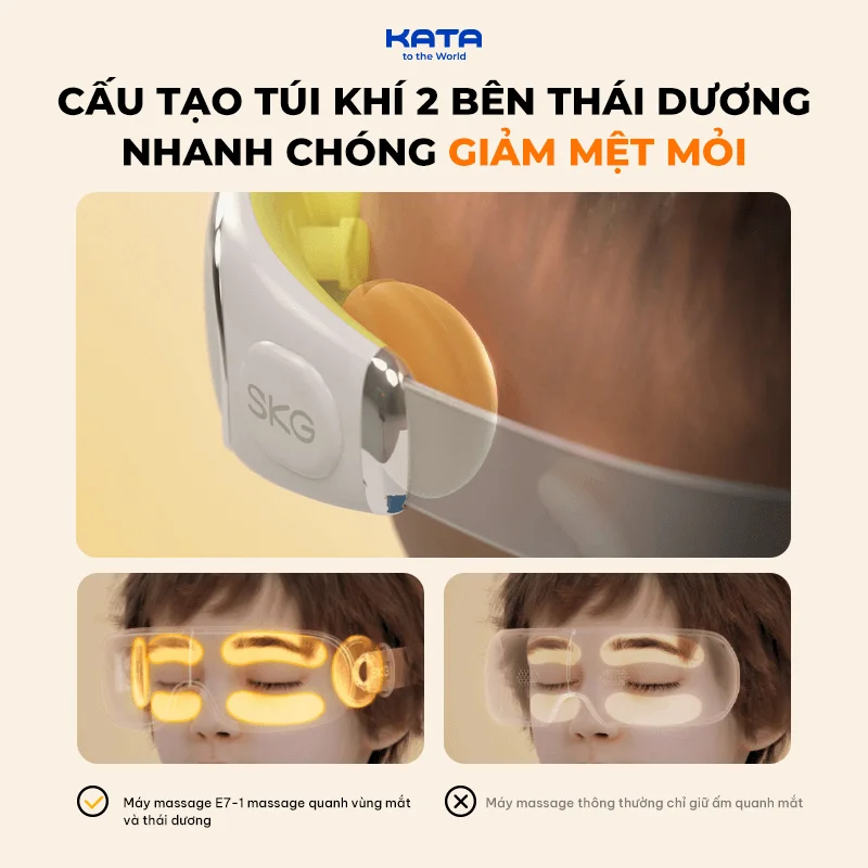 Cấu tạo máy SKG E7-1 tích hợp 2 túi khí xoa bóp
