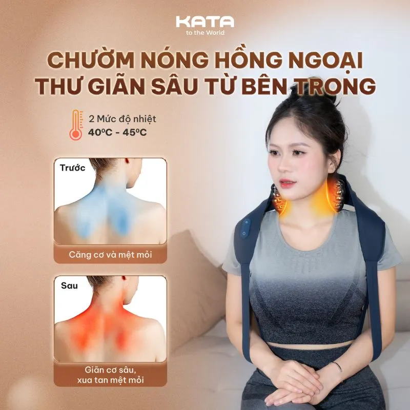 Đầu massage cải tiến kết hợp chườm nóng trực tiếp