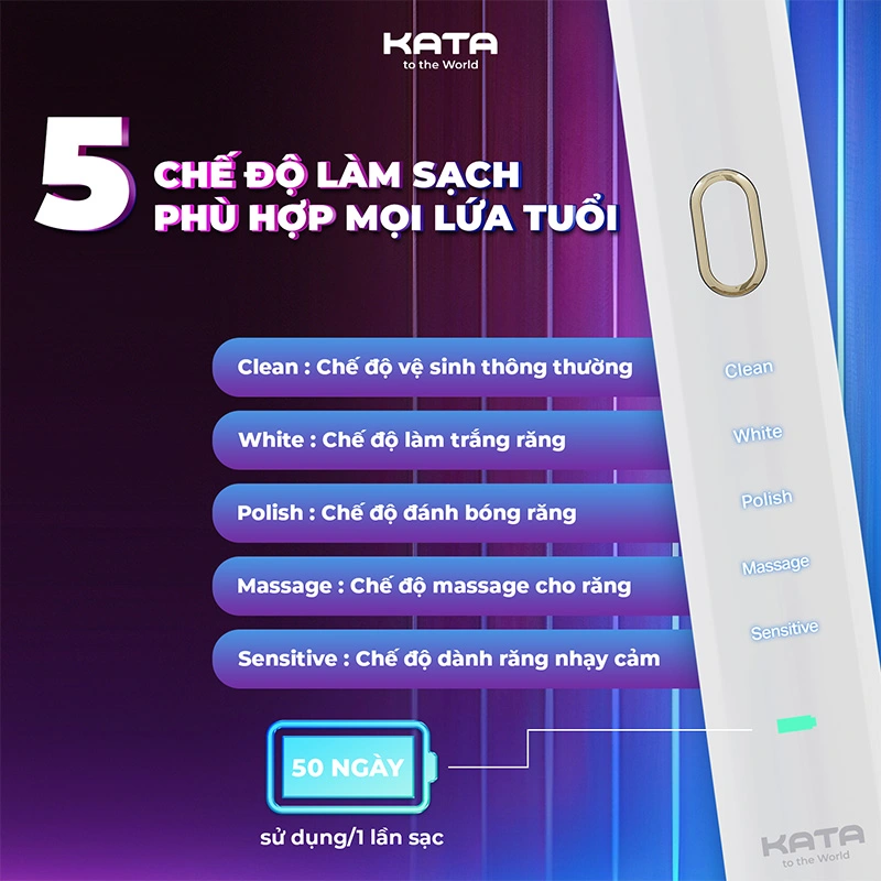 Tích hợp 5 chế độ làm sạch khác nhau cho phép KATA WT001 chăm sóc mọi vấn đề răng miệng