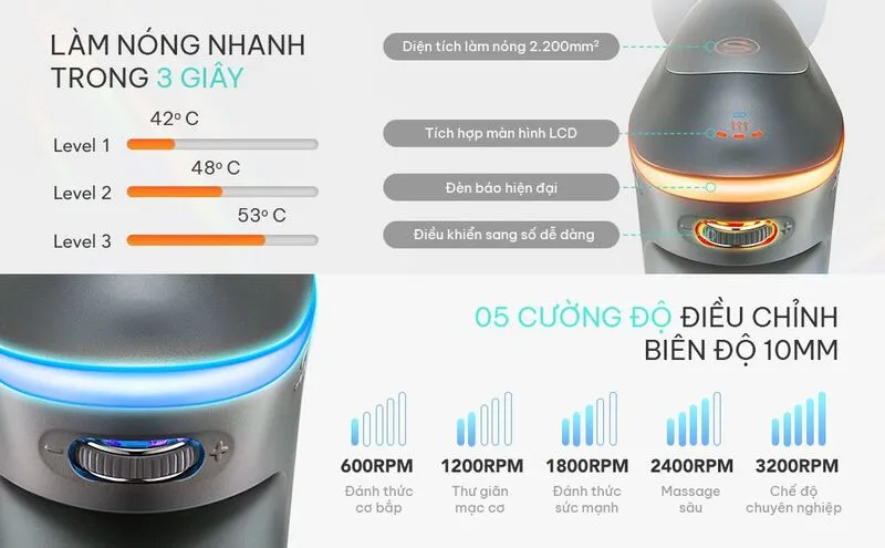 Tham khảo một số dòng súng massage dưới 5 triệu đem lại hiệu quả massage cao