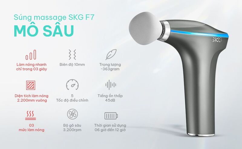 Phân loại máy massage cổ vai gáy cầm tay